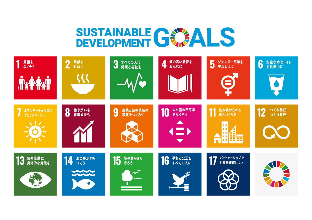 SDGs ポスター
